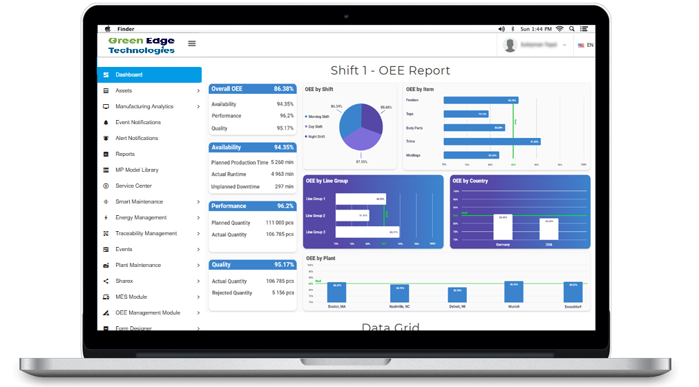 Accessiable, Result Oriented Compact Solutions